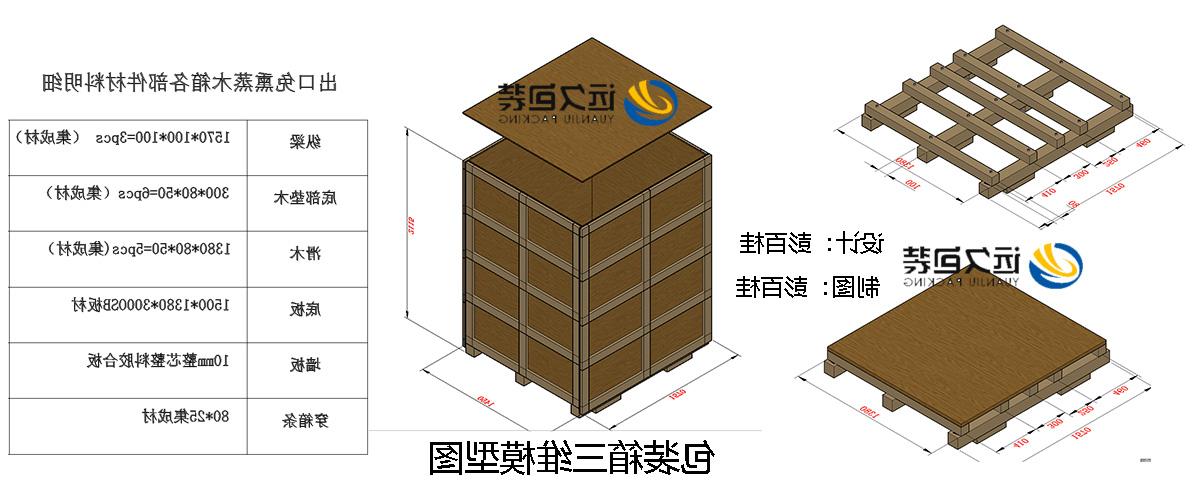 <a href='http://yjq.allanmin.com/'>买球平台</a>的设计需要考虑流通环境和经济性